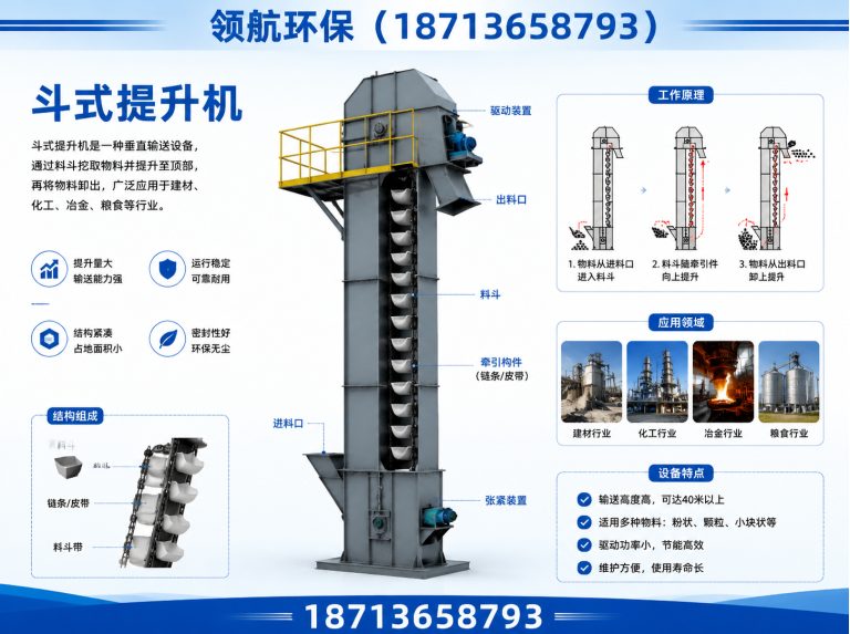 沧县领航环保展示图